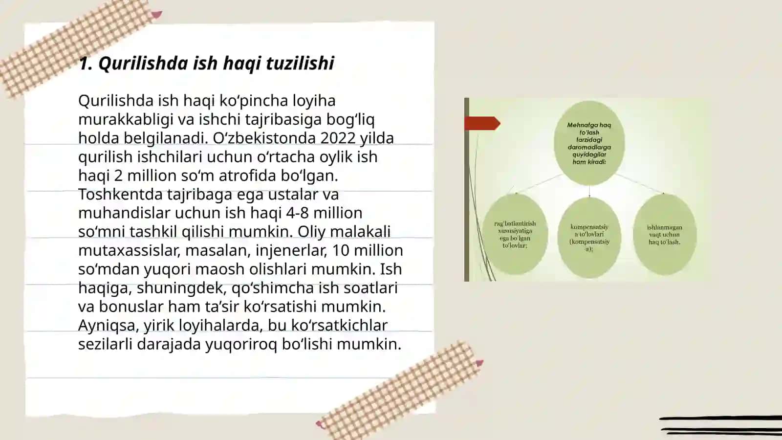 Qurilishda haq to'lashning hususiyatlari 3