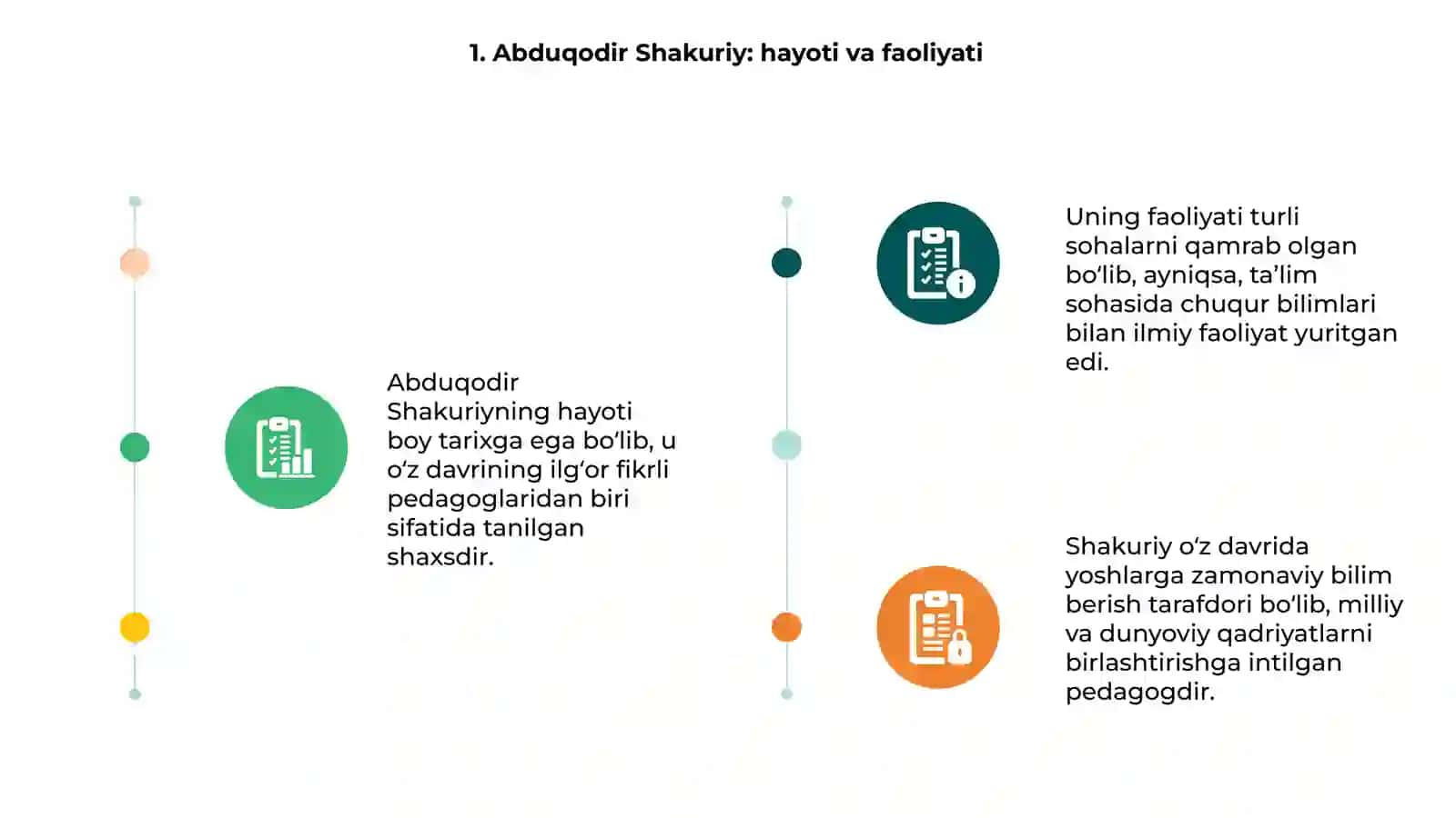 Abduqodir Shakuriyning pedagogik qarshlari 3