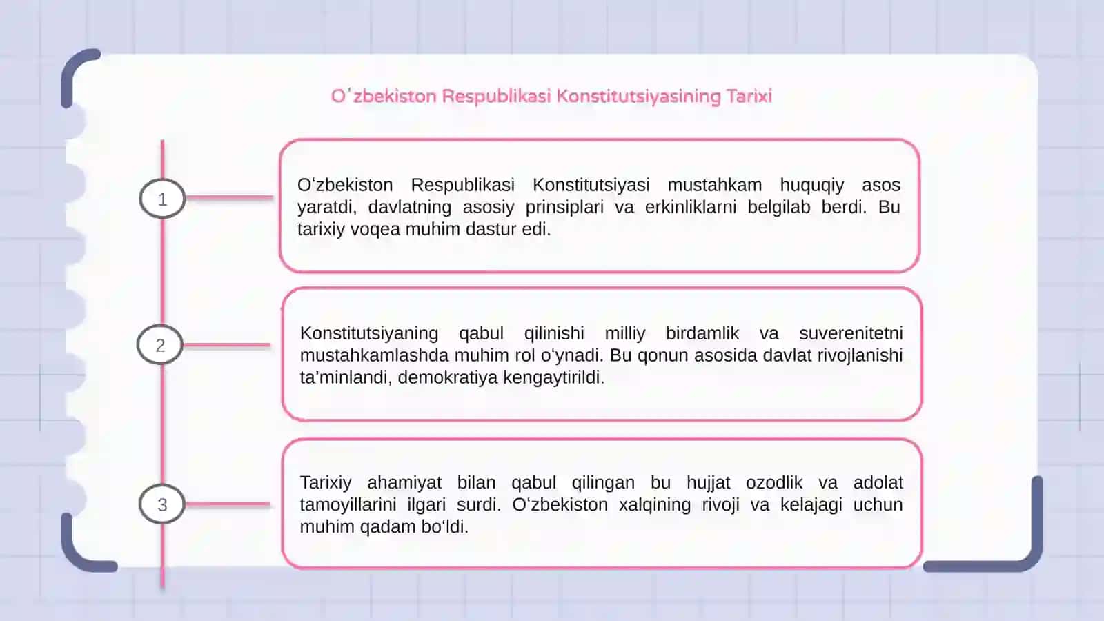 Oʻzbekiston Respublikasi Konstitutsiyasi 3