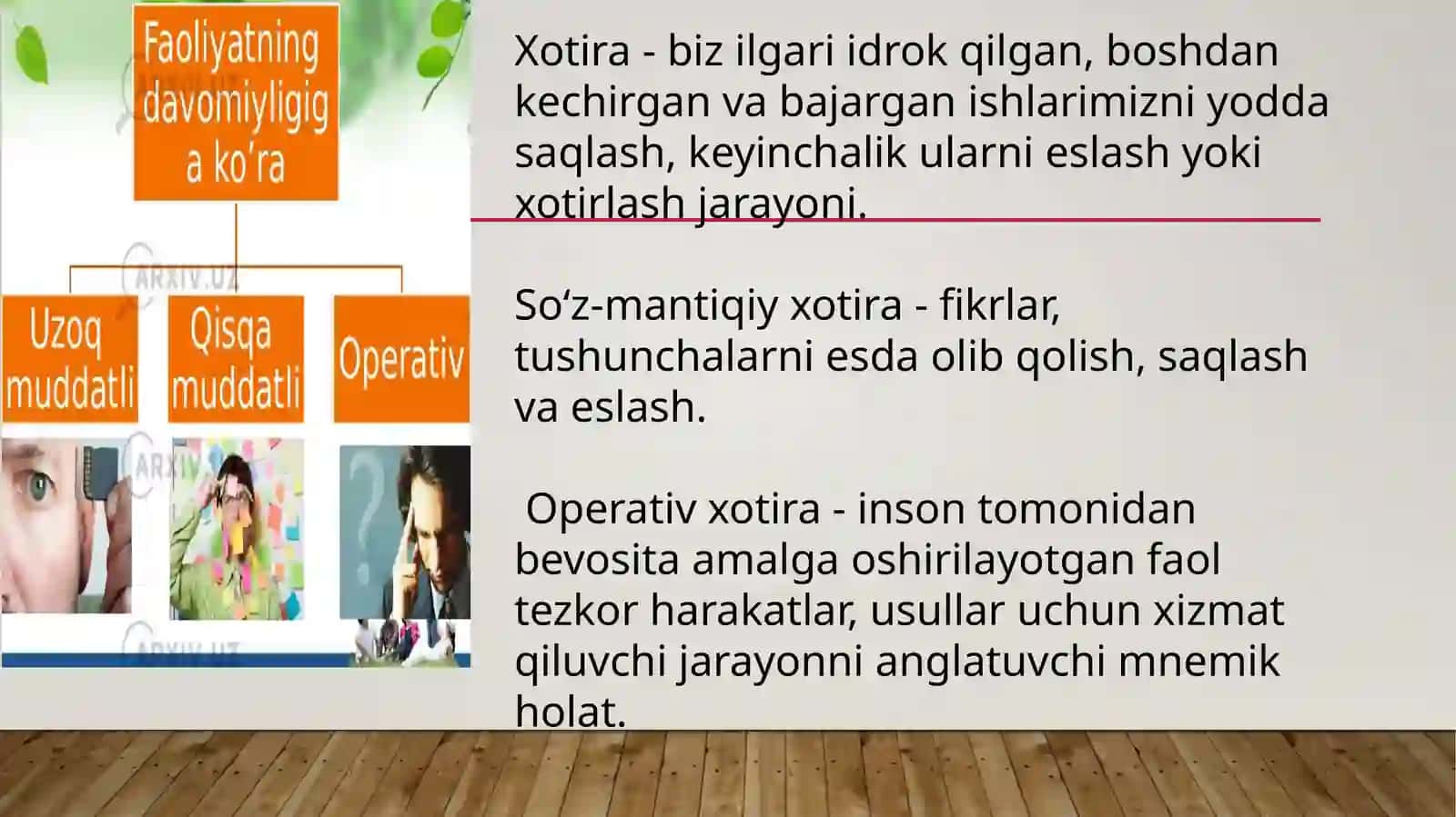 OperativXotiraniO'Rganish 3