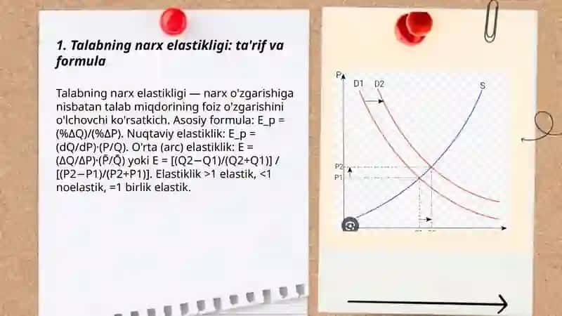 Talab va taklif elastikligi 3