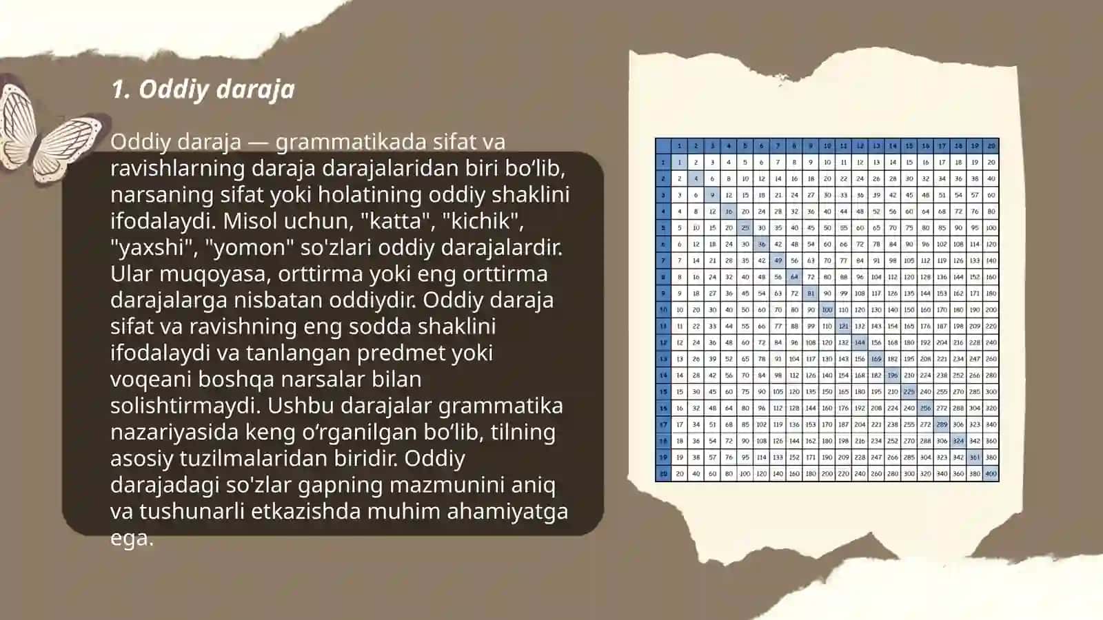 Sifatning darajalari va ularni yasovchi affikslari 3