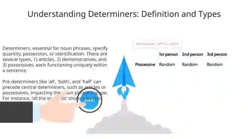 Determiners 3