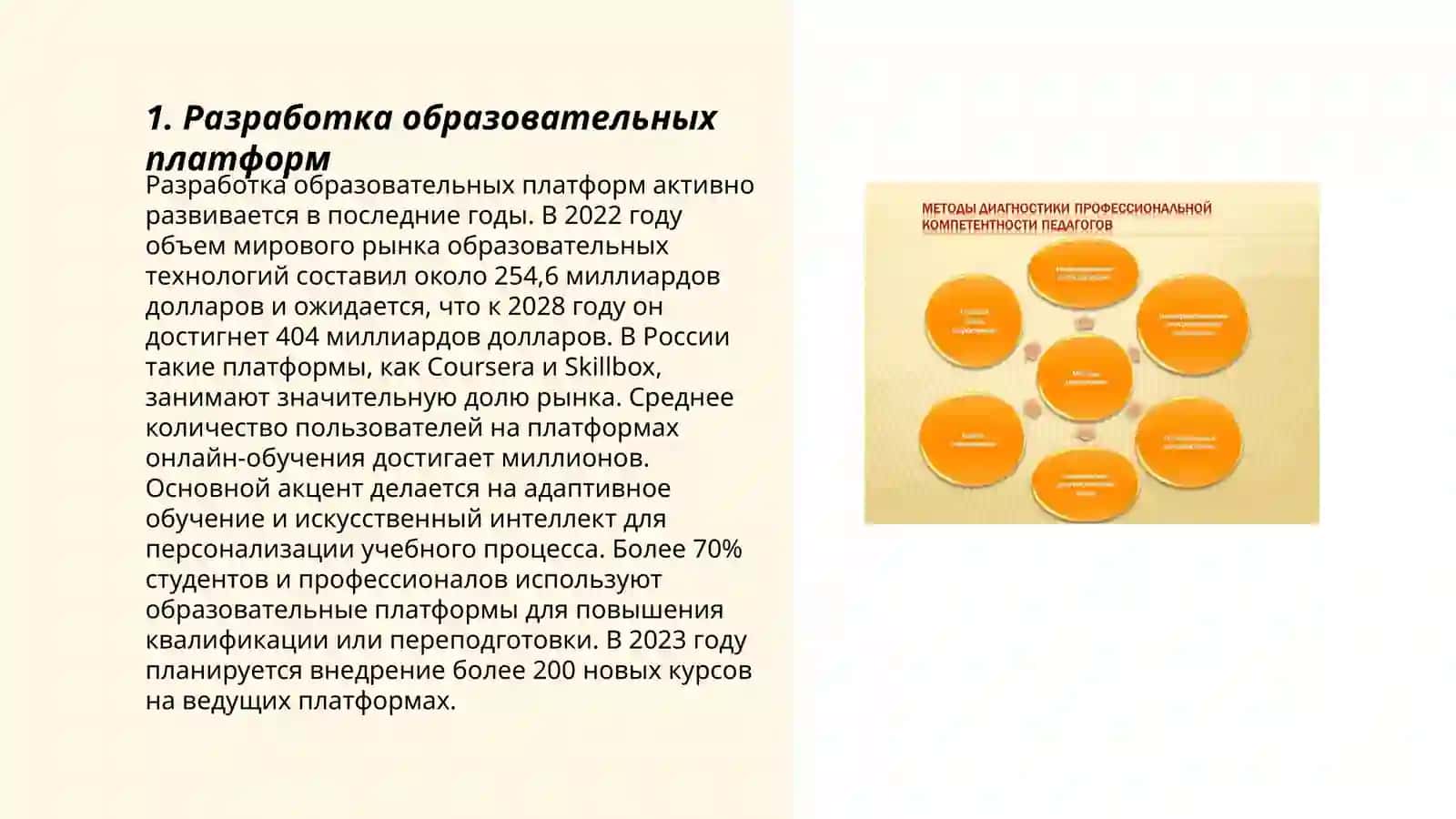 Разработка образовательных платформ 3