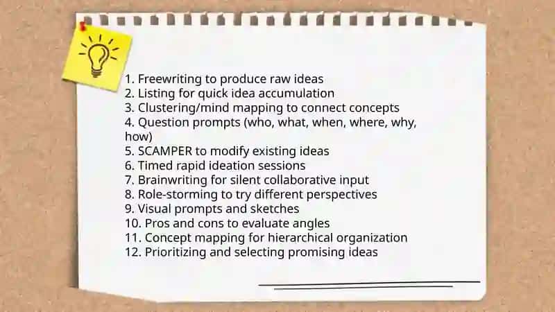 Applying pre writing strategies 3