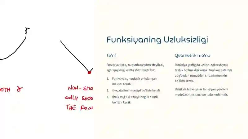 Funksiyaning Uzluksizligi va Hosilasi 3