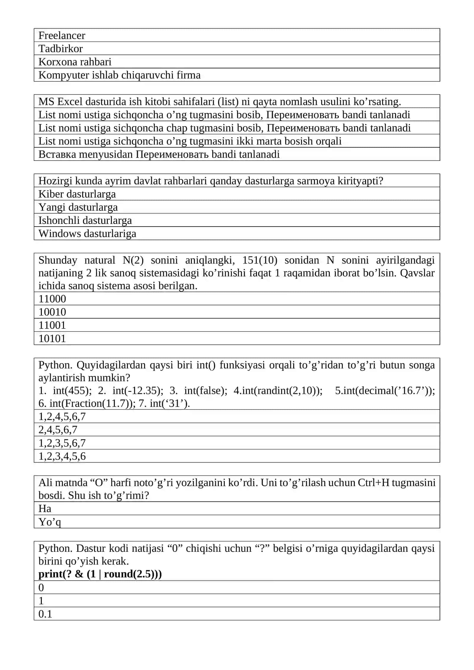 Python. Dastur natijasini toping: 3