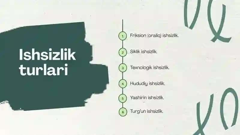 ISHSIZLIK 3