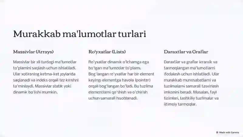 Ma'lumotlar turlari va algoritmlar 3