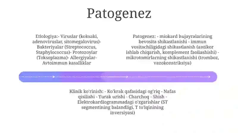 Miokarditlar: Etiologiya, Patogenez, Klinika, Diagnostika, Davolash 3