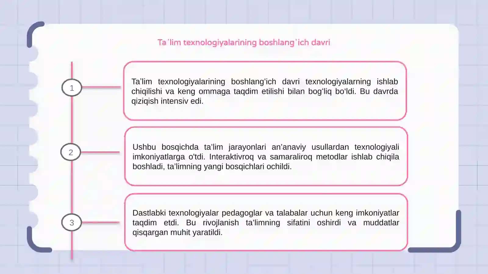 Taʼlim texnologiyasining rivojlanish bosqichlari 3