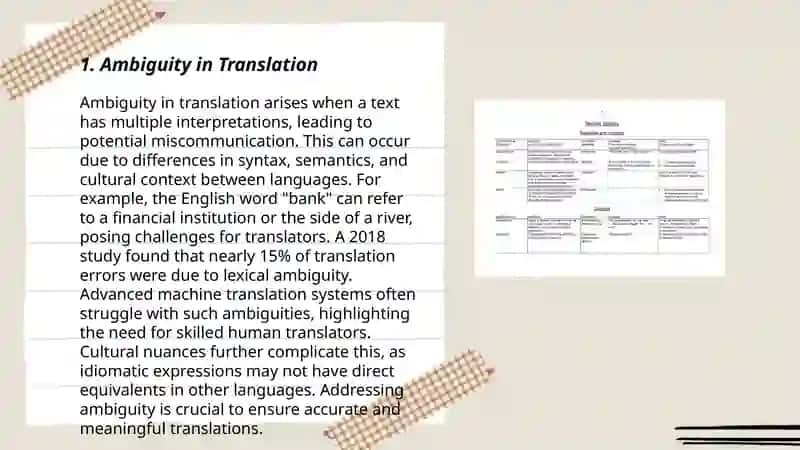 Stylistic problems of translation 3