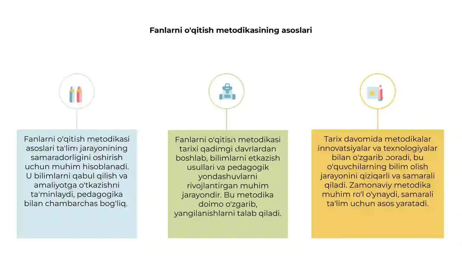 Fanlarni o'qitish metodikasi tarixi 3
