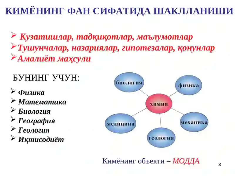 Kimyoning asosiy qonunlari. 3
