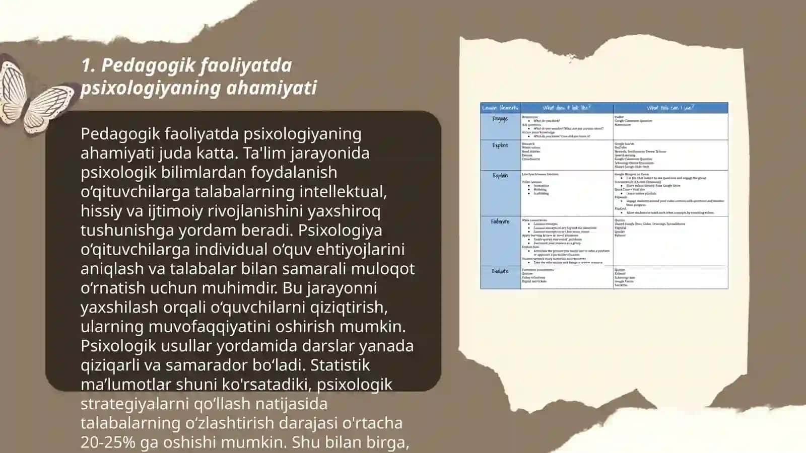 Pedagogik faoliyatda psixologiyaning o‘rni 3