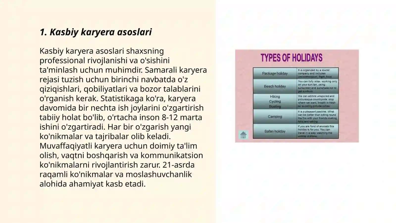 Kasbiy karyera asoslari 3