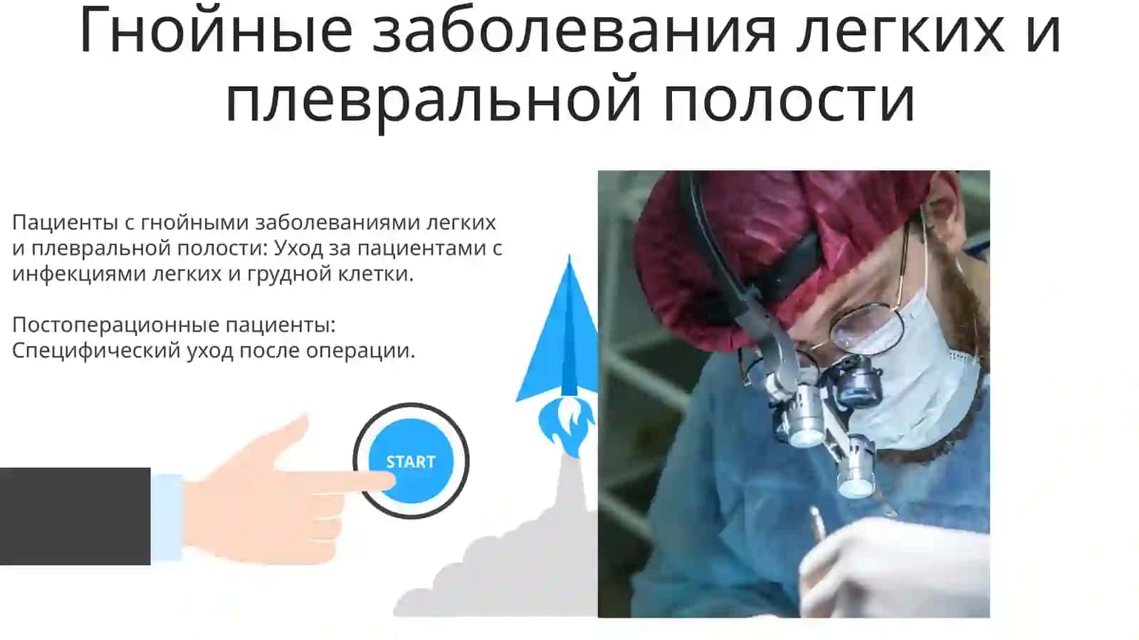 Уход за хирургическими больными 3