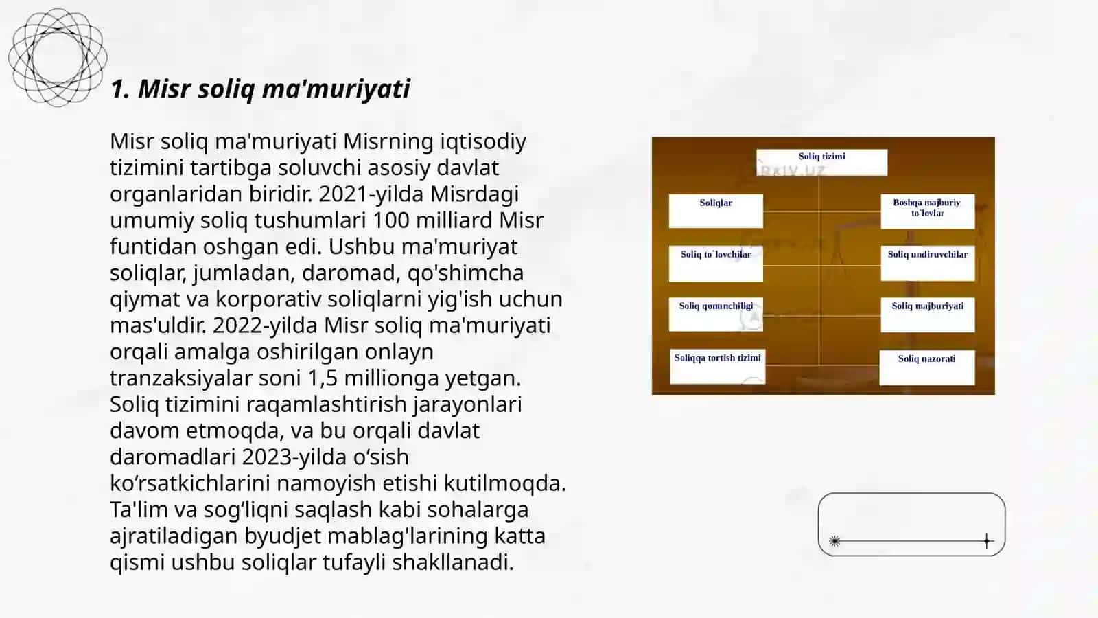 Misr soliq tizimi 3