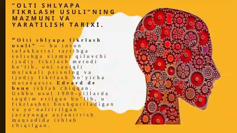 Oltishlyapa fikrlash usuli 3