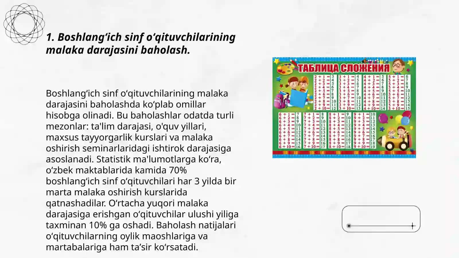 Boshlangʻich sinf oʻqituvchilarini pedagogik tashxislash 3