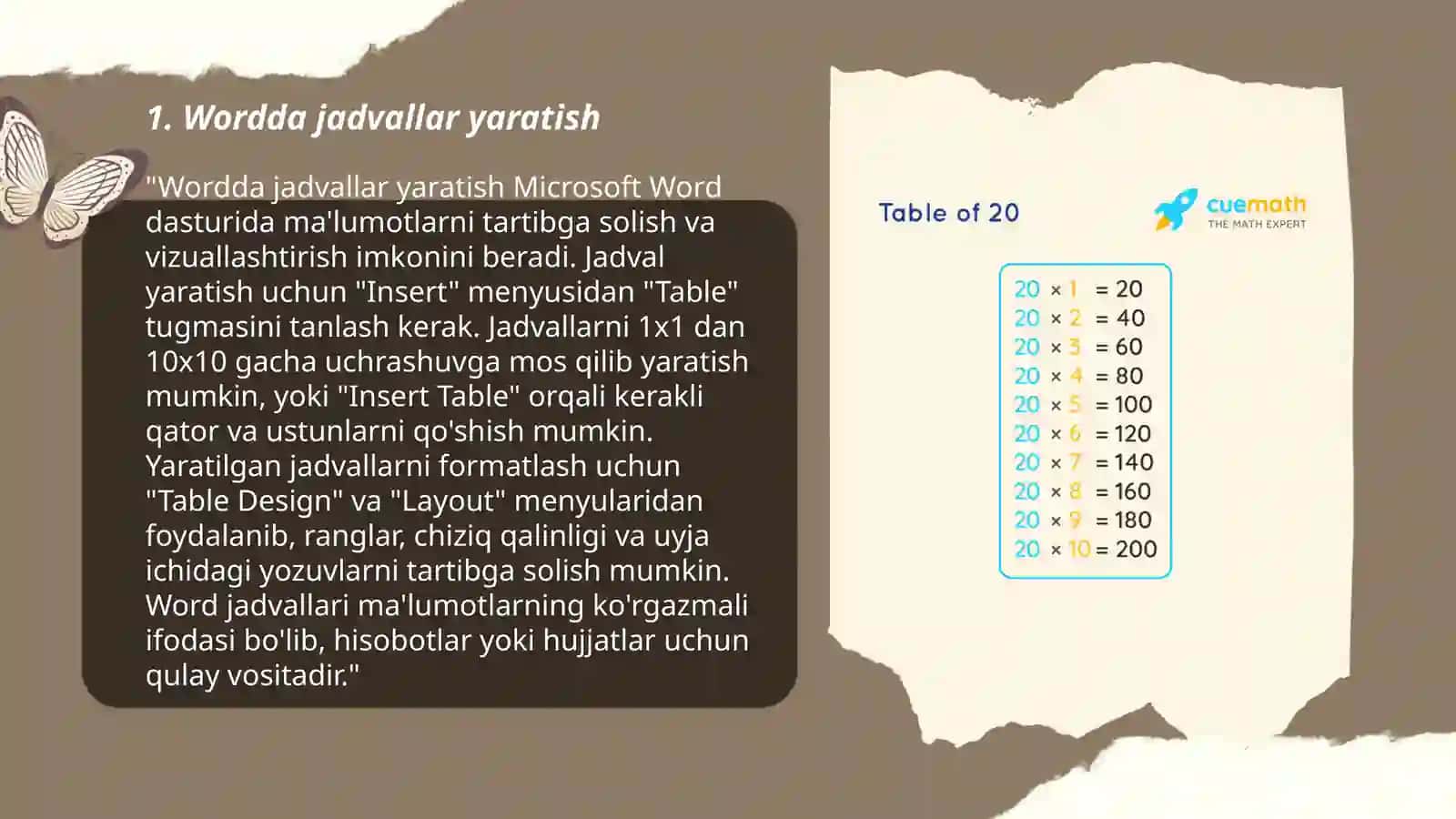Worda jadvallar bilan ishlash 3
