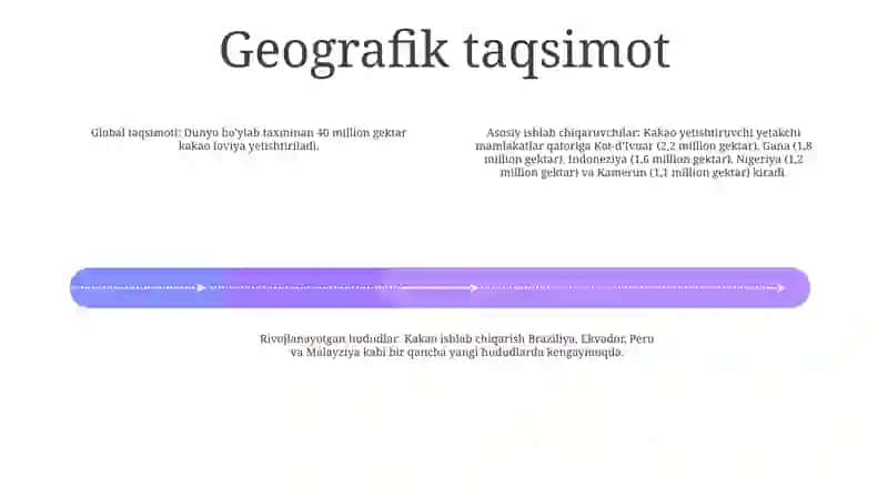 Tarixiy ildizlar 3