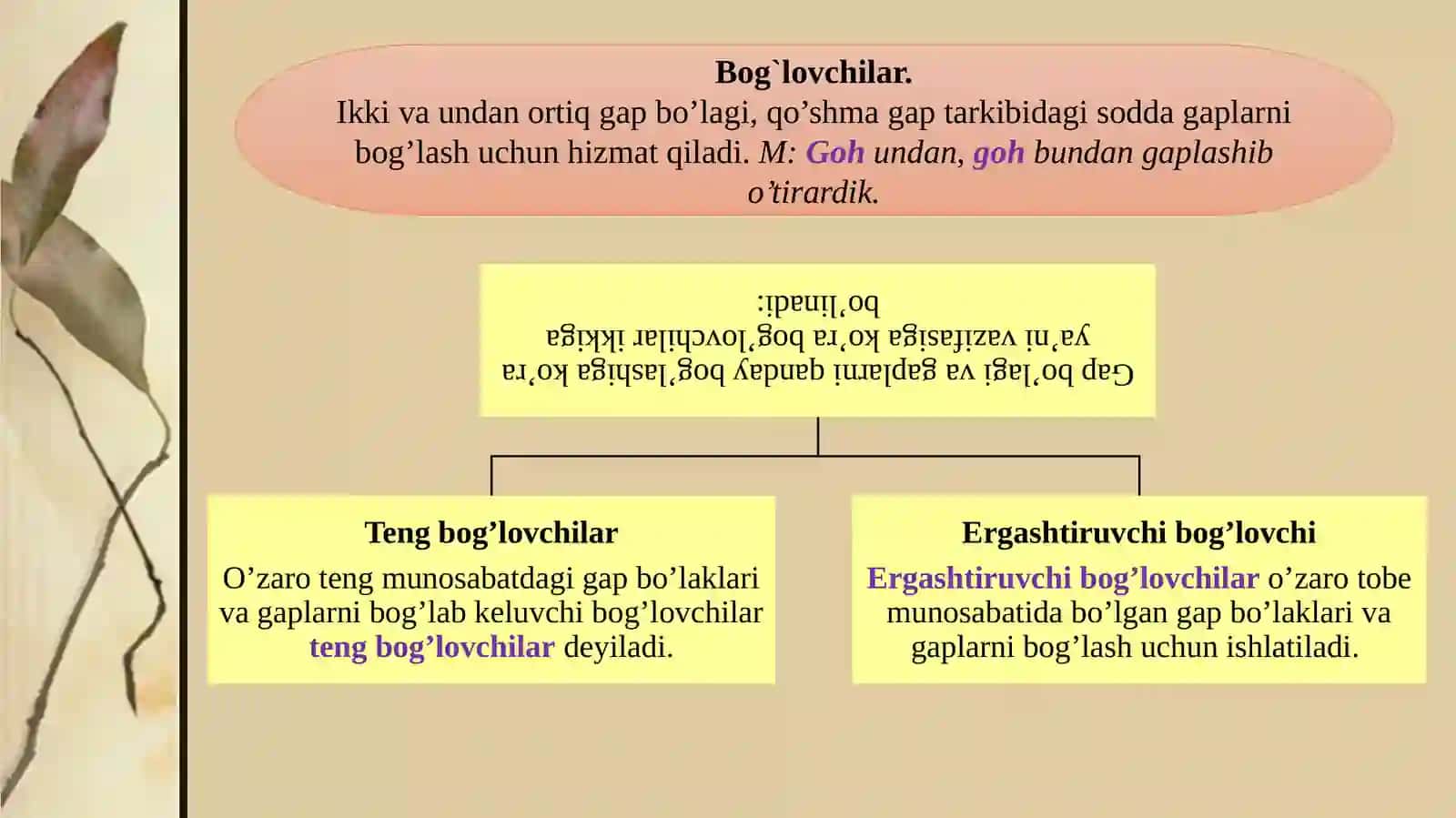 Yordamchiso’zlar 3
