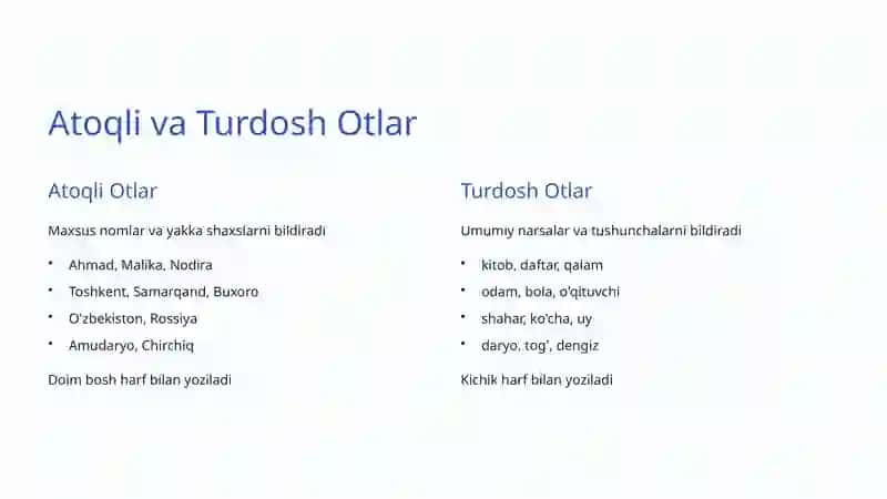 Aniq va Mavhum Otlar 3