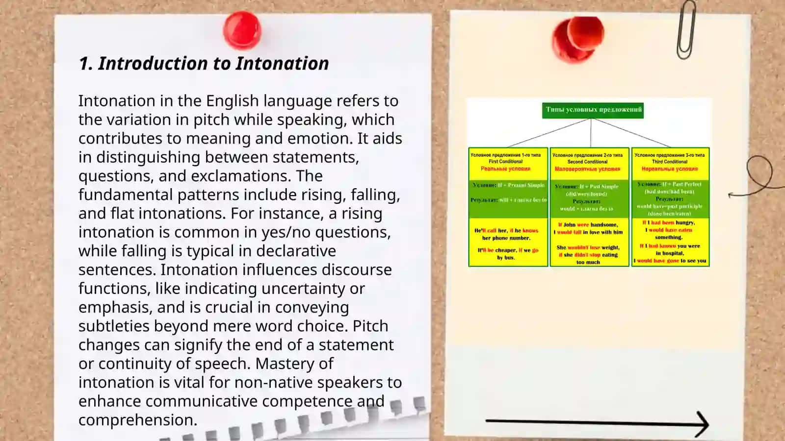 Intonation in English 3