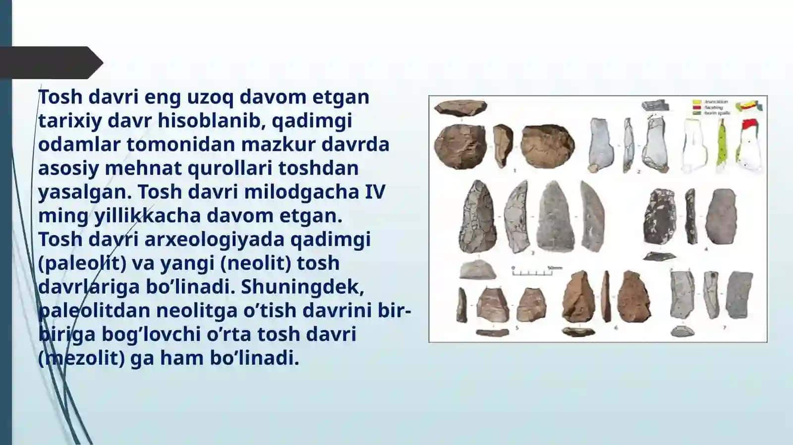 Paleolitdavri arxeologik yodgorliklari 3