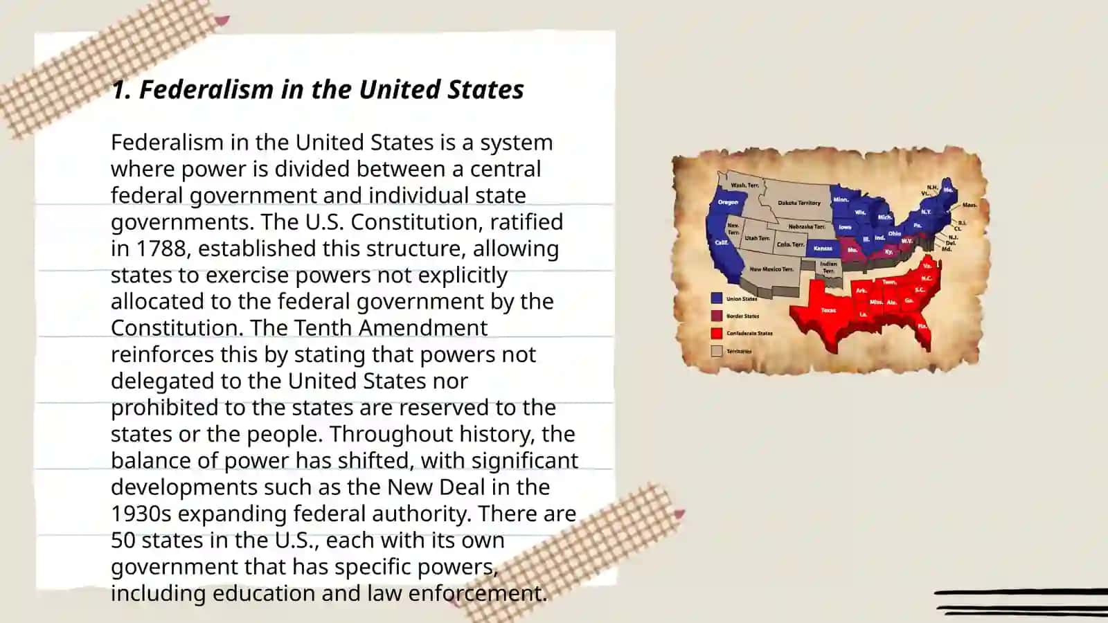 Government and State Structure of the USA 3