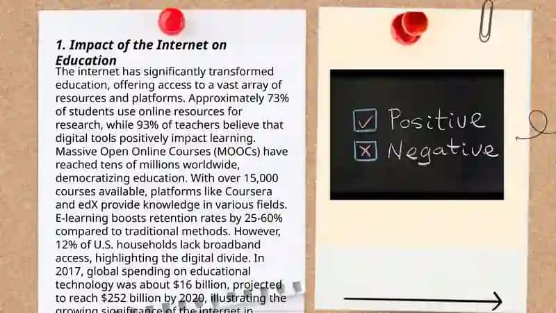 Impact of the Internet on Education 3