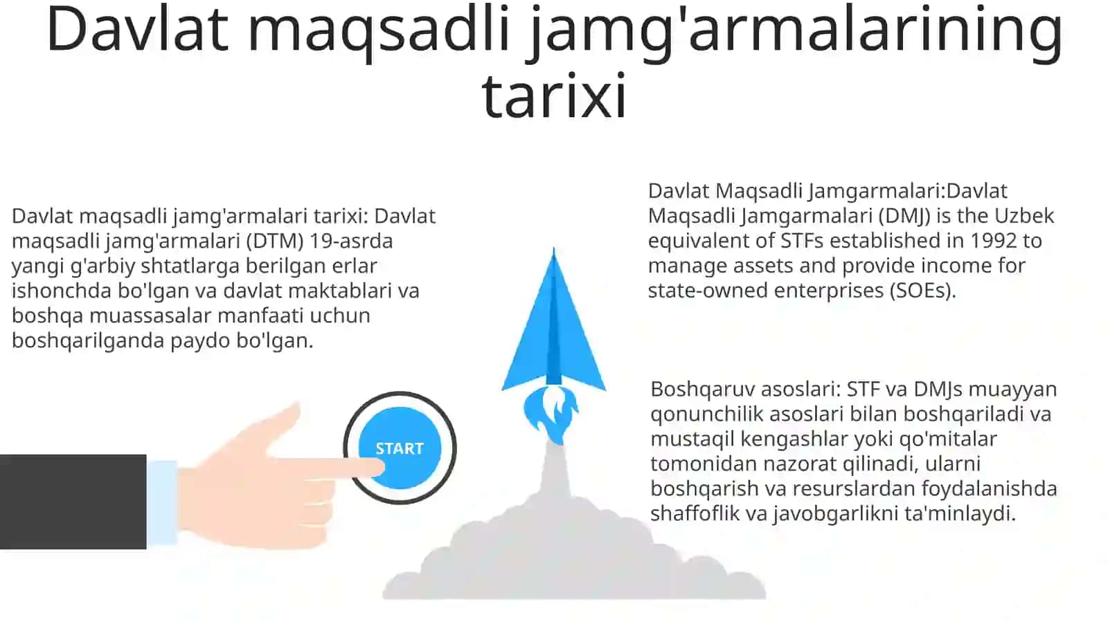 Davlat Maqsadli Jamgarmalari 3