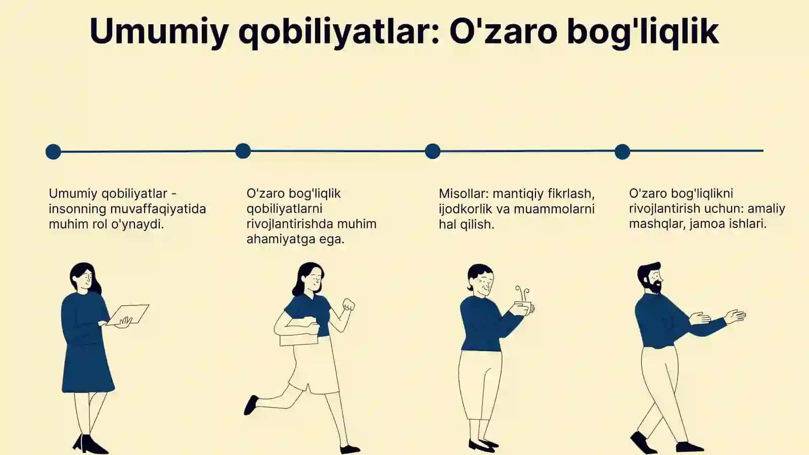 Umumiy va maxsus qobiliyatlar 3