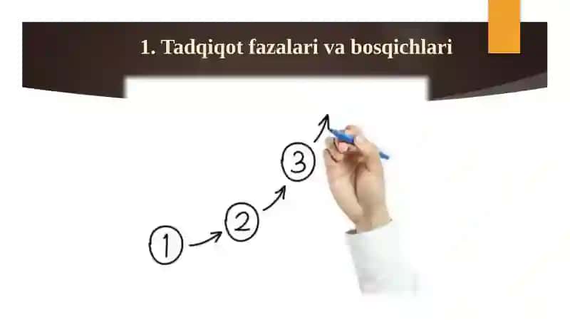 Tadqiqot jarayoni bosqichlari 3