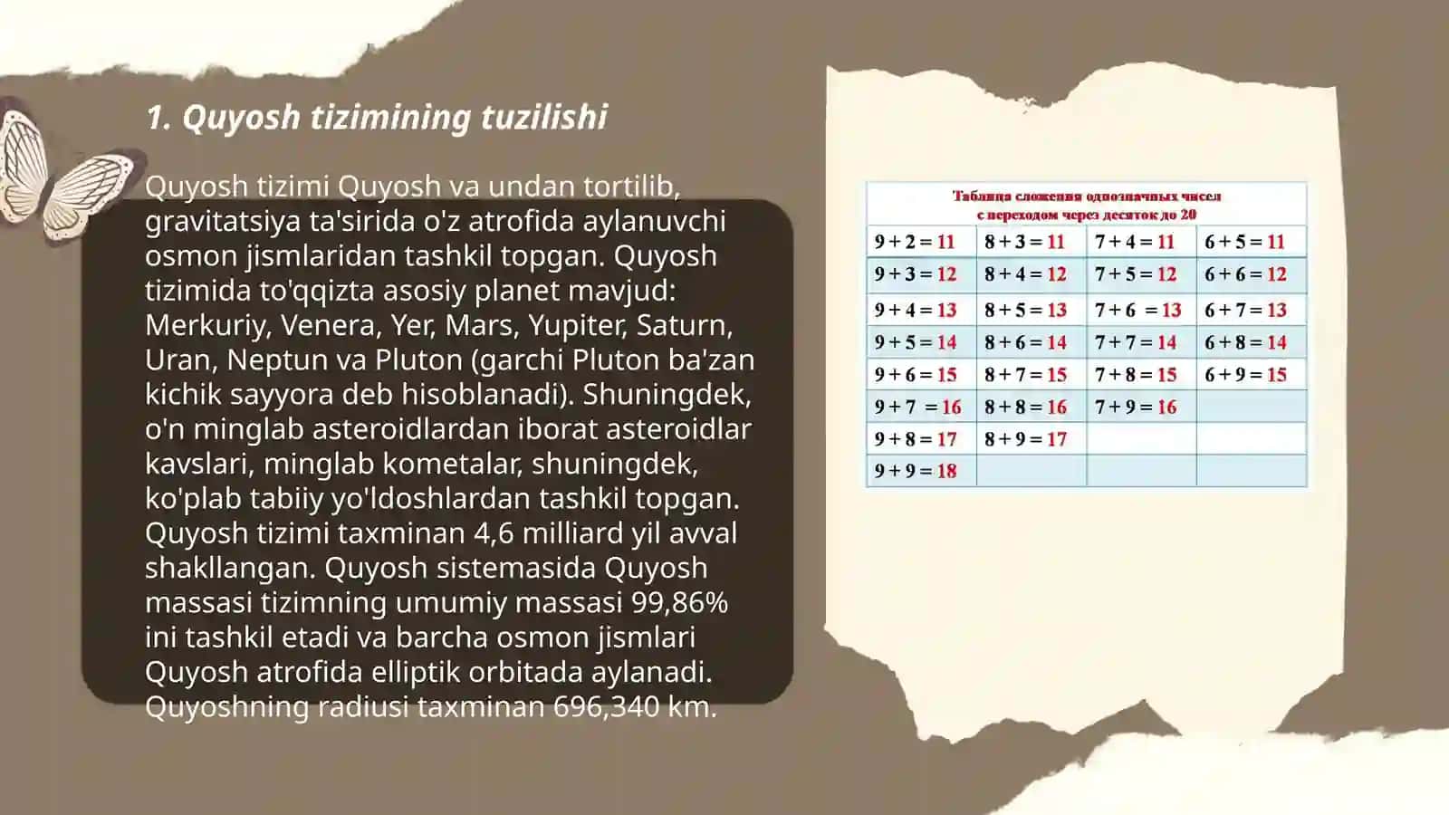 Astranomik va taqvimiy yil 3