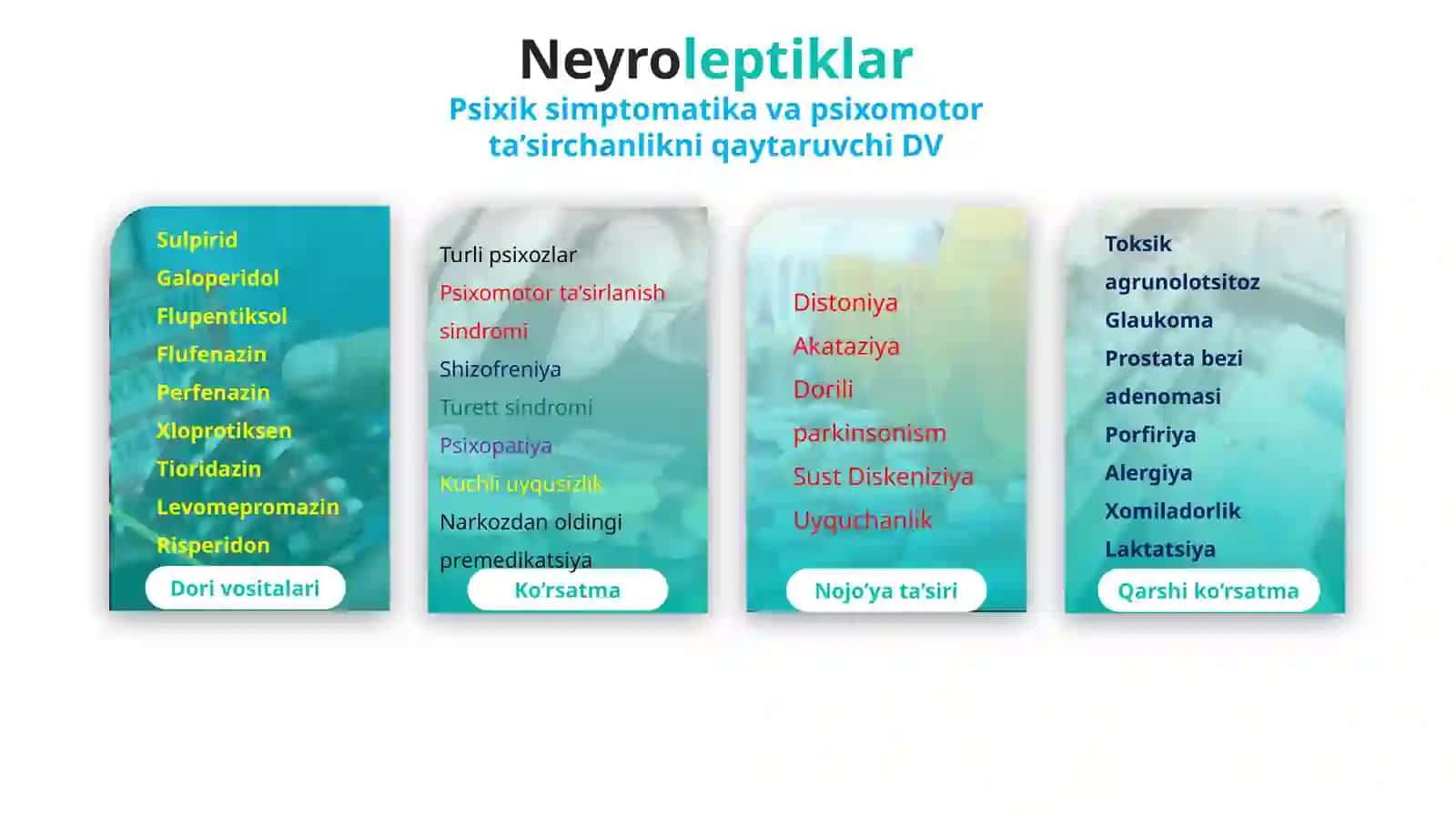 Psixotrop dori vositalari 3