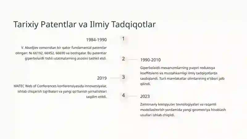 Giperbolaidli Tishli Uzatmalar 3