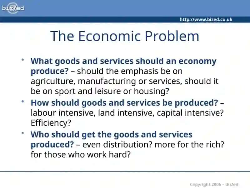 Introduction to Economics 3