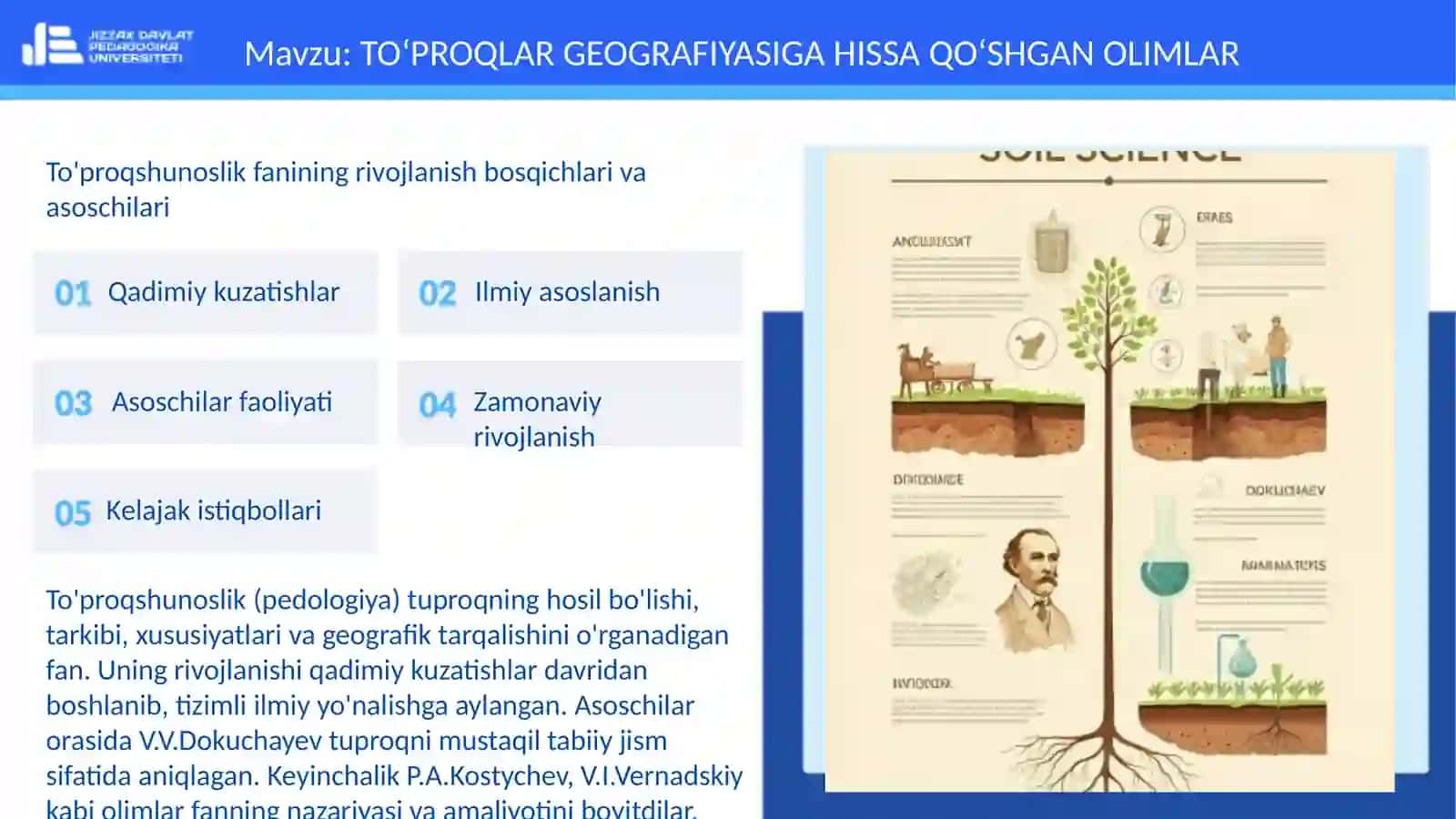 TOʻPROQLAR GEOGRAFIYASIGA HISSA QOʻSHGAN OLIMLAR 3