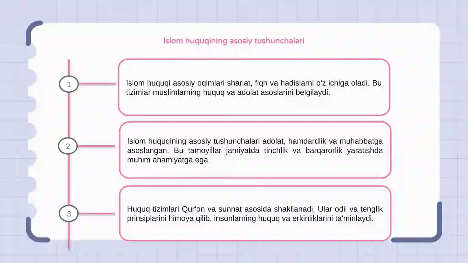 Islom huquqida asosiy oqimlar 3