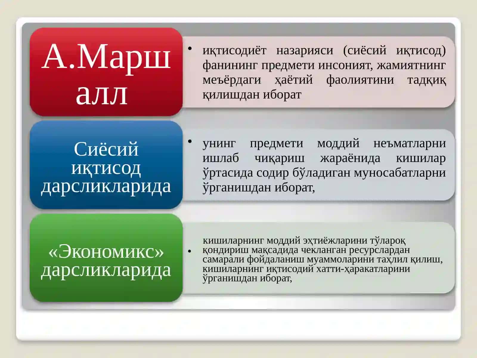 Курс экономической теории: учебник 3