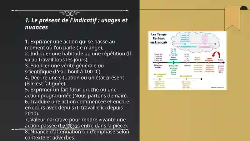 Les temps verbaux et leur utilisation en français 3