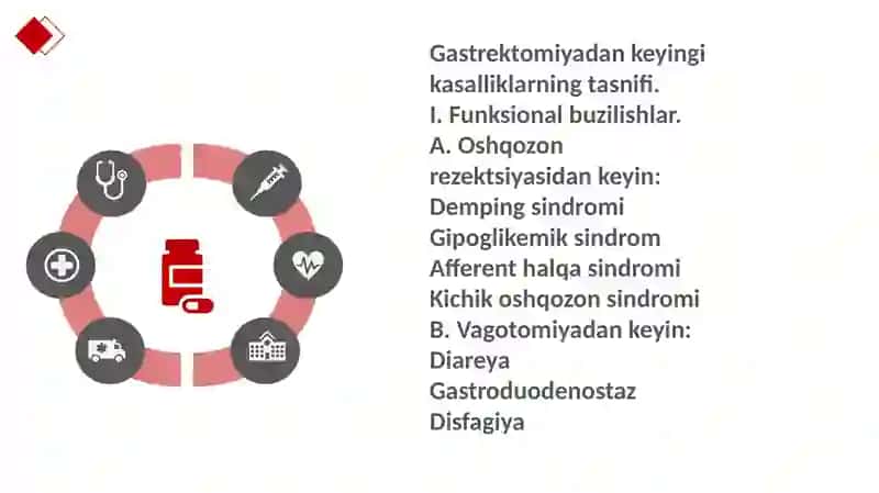 Gastrorezeksiyadan so'nggi buzilishlar - PGR 3