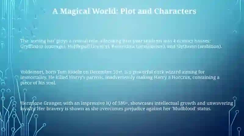 Mening sevimli kino Harry Potter 3