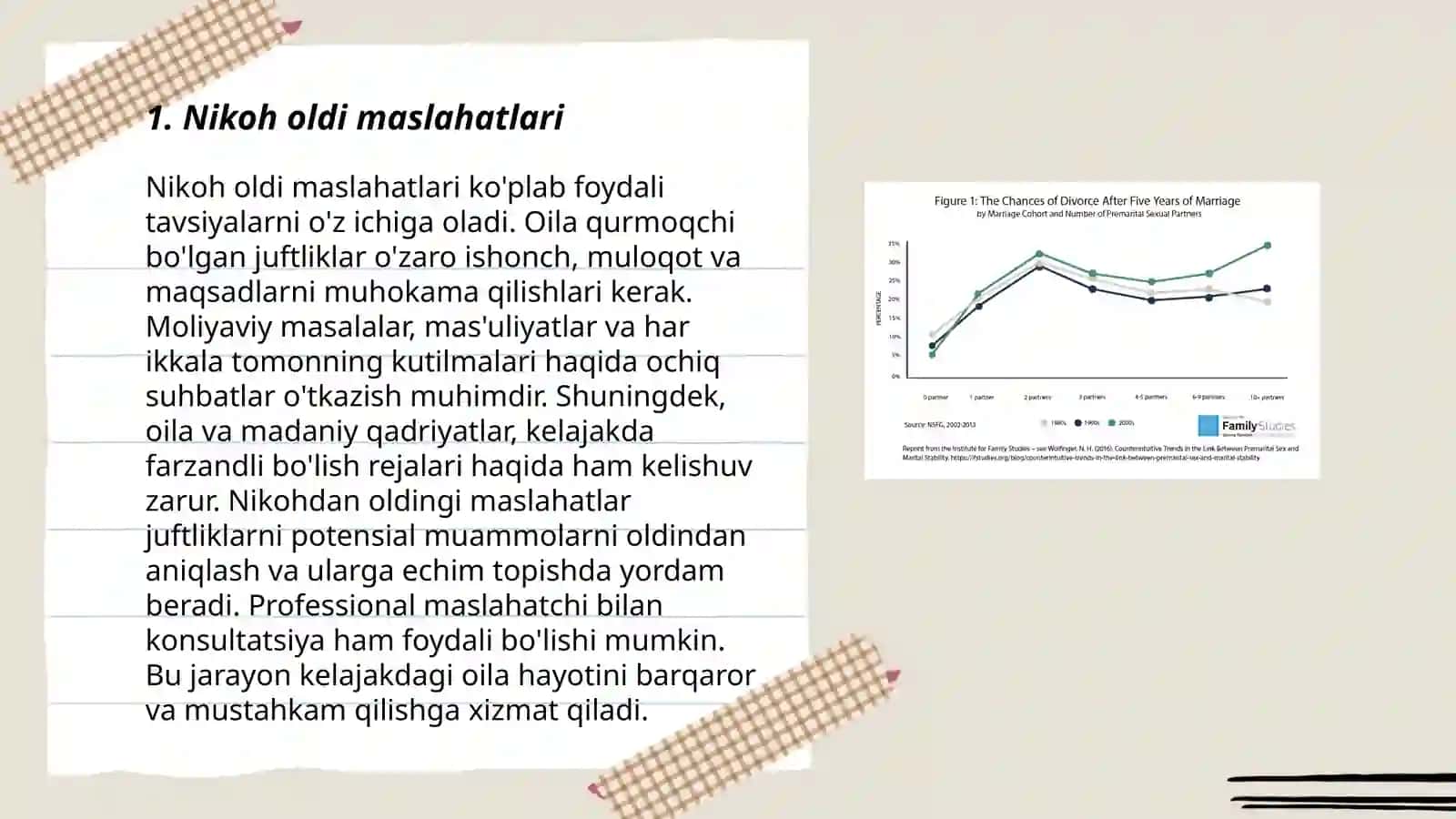 Nikoh oldi maslahatlari 3