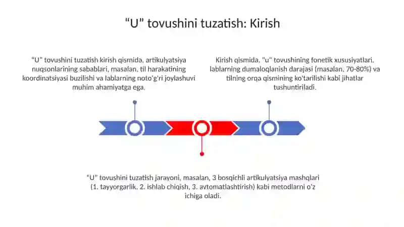 "U" tovushini tuzatish 3