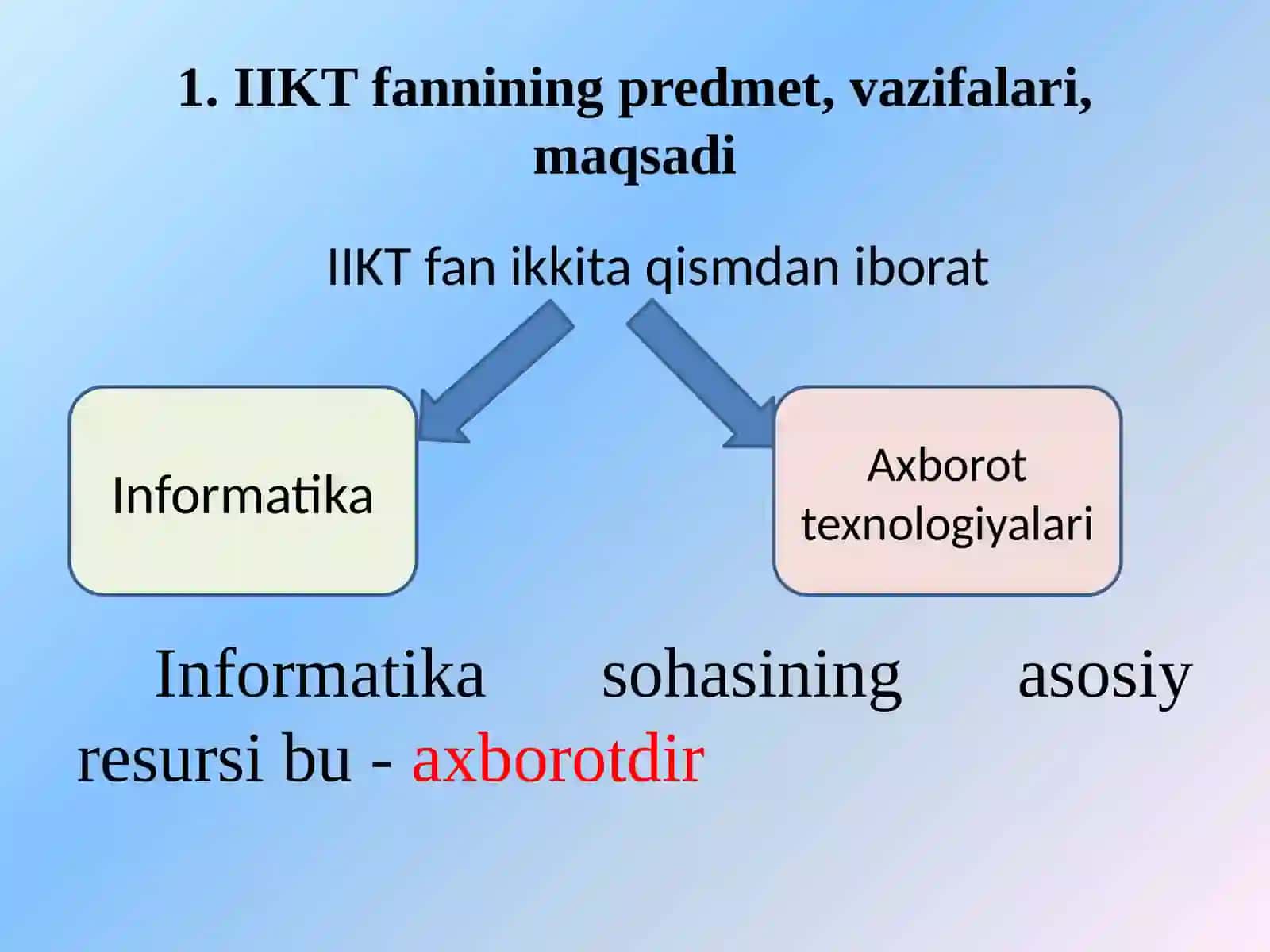 "Iqtisodiyotda informatsiya-kommunikatsiya texnologiyalari" 3