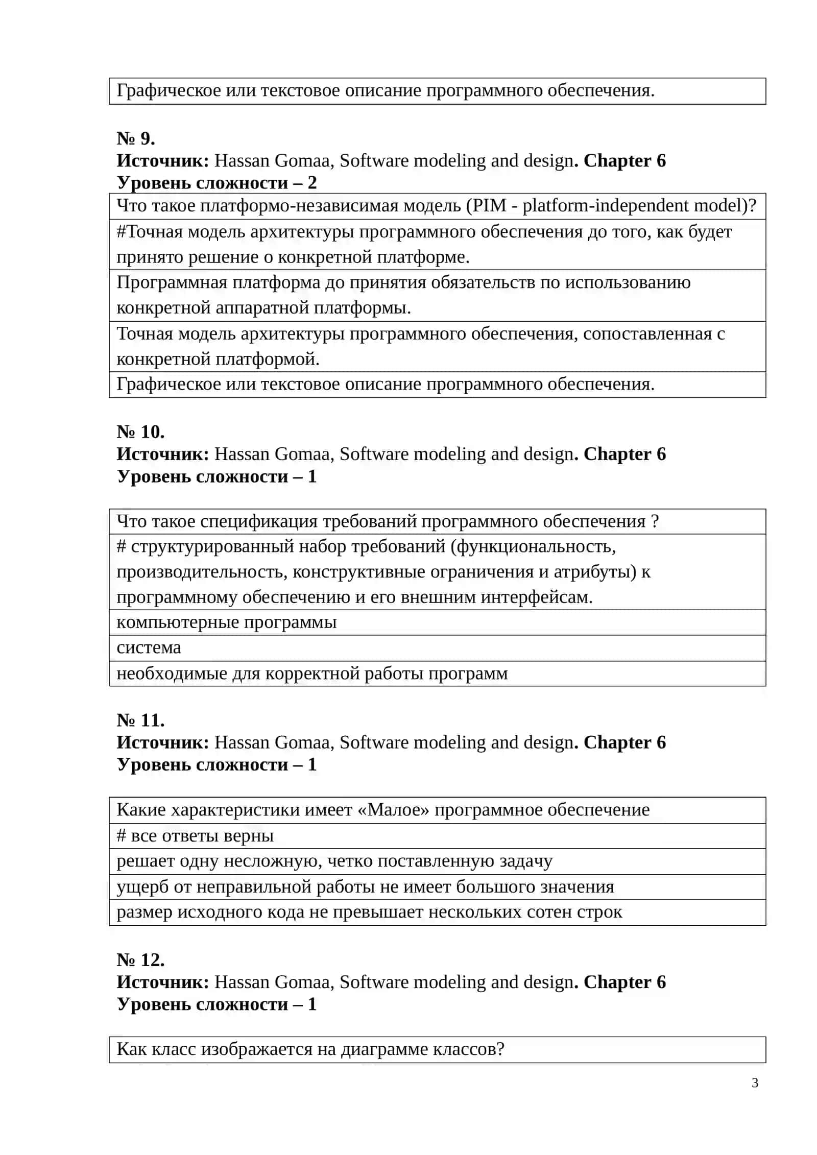 Программирование тизимларини лойихалаш 3