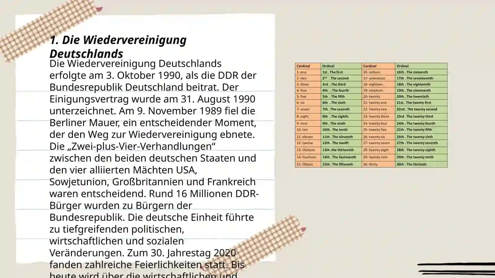 Die Wiedervereinigung Deutschlands 3
